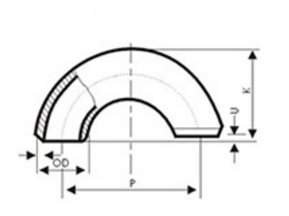 彎頭檢測(cè)要注意什么？